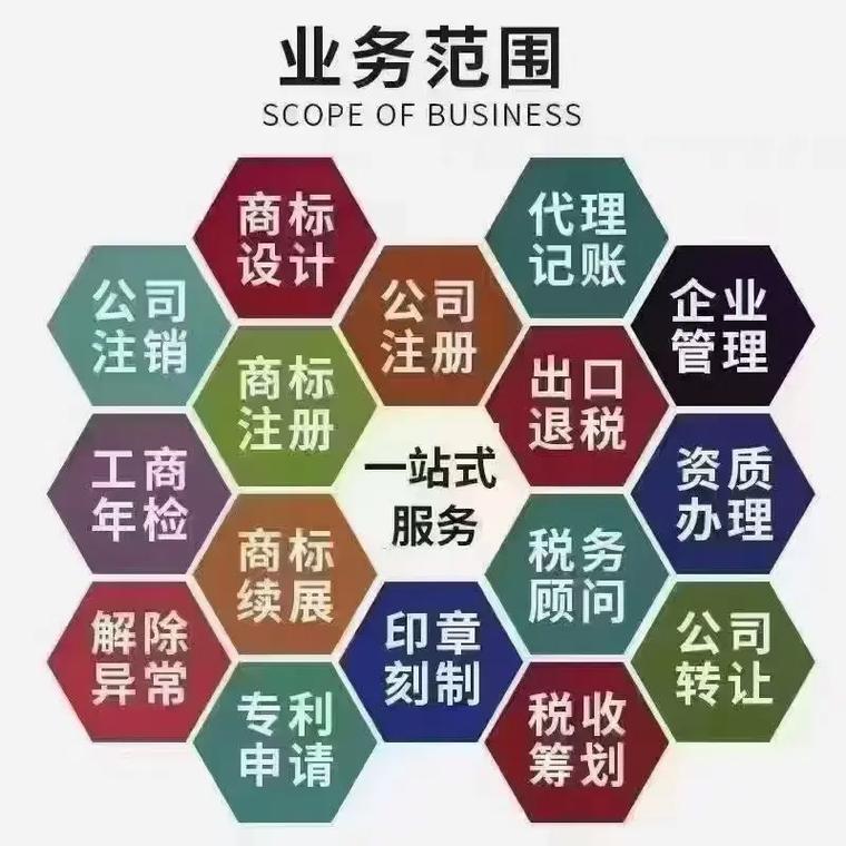锡林郭勒盟代理记账